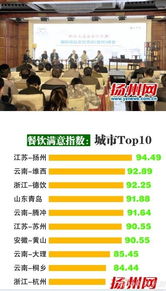 扬州 以酒店管理创新打造小型精品度假酒店新标杆