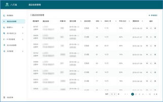 破解单体酒店管理难题 h连锁酒店三大产品助业主提升盈利
