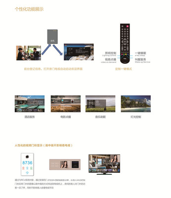 梧州全新酒店客房控制系统 RCU主机箱与Mouton智能管理解决方案